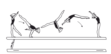 Free (aerial) walkover fwd, landing
on one or both feet