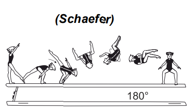 Salto swd tucked with Â½ twist
(180Â°) take off from one leg to
side stand