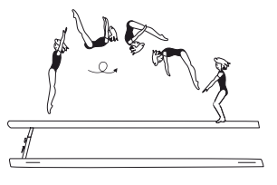 Salto bwd tucked, piked or
stretched (step out) 