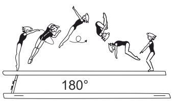 Jump fwd with Â½ twist (180Â°) â€“
salto bwd tucked