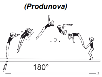 Jump fwd with Â½ twist (180Â°) â€“
salto bwd â€“ piked