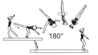 Free (aerial) cartwheel with
Â½ twist (180Â°)