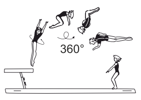Salto bwd tucked or stretched
with 1/1 twist (360Â°)