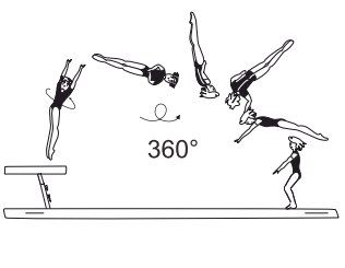 Salto bwd tucked or stretched
with 1/1 twist (360Â°)