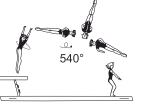 Salto bwd tucked or stretched with
1Â½ twist (540Â°)