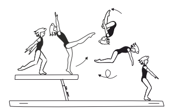 Gainer salto tucked or piked at
end of beam