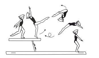 Gainer salto tucked or piked at
end of beam