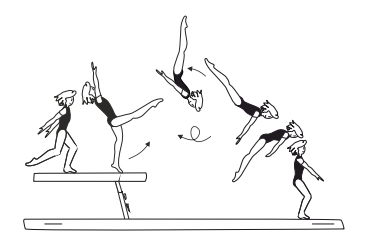 Gainer salto stretched with legs
together at end of beam
