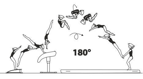 Handspring fwd on â€“ tucked salto fwd
with Â½ twist (180Â°) off, also â€“ Â½ turn
(180Â°) and tucked salto bwd off