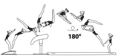 Handspring fwd on â€“ piked salto fwd
with Â½ twist (180Â°) off, also â€“ Â½ turn
(180Â°) and piked salto bwd off