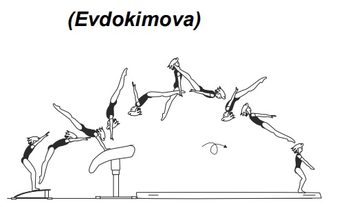 Handspring fwd on â€“ stretched
salto fwd off 
