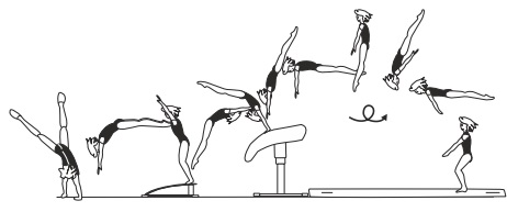 Round-off, flic-flac on â€“ stretched
salto bwd off