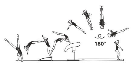 Round-off, flic-flac on â€“ stretched
salto bwd with Â½ twist (180Â°) off
