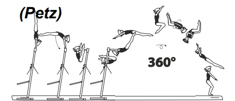 From HB â€“ clear straddle circle
with salto fwd tucked with 1/1
turn (360Â°)