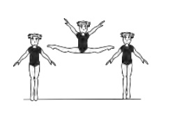 Straddle pike jump (both legs
above horizontal), or side split
jump (leg separation 180Ëš) 