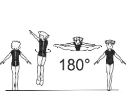 Straddle pike or side split jump
with
Â½ turn (180Â°) 