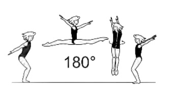 Split Jump with Â½ turn (180Â°)