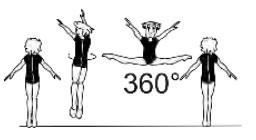 Straddle pike or side split jump
with
1/1 turn (360Â°) 
