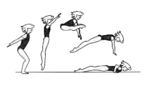 Straddle pike (both legs above
horizontal), or side split jump
landing in front lying support,
also with Â½ turn (180Â°)