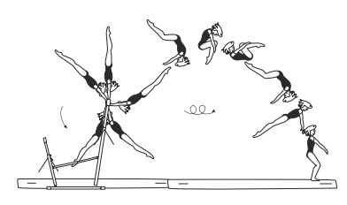 element image