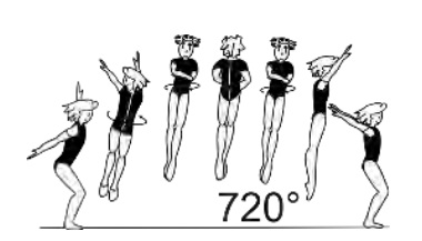 element image