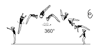 element image