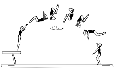 element image