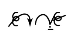 element symbol