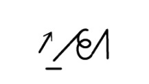 element symbol