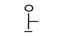 element symbol