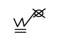 element symbol