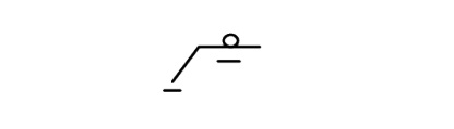 element symbol