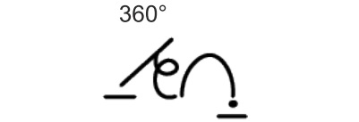 element symbol