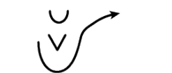 element symbol