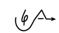element symbol