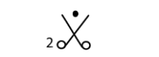 element symbol