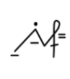 element symbol