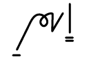 element symbol