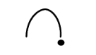 element symbol